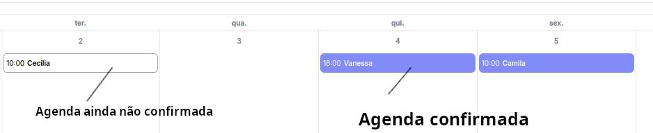Modelo de Mensagem de Confirmação