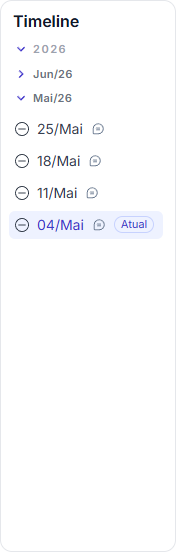 Timeline lateral